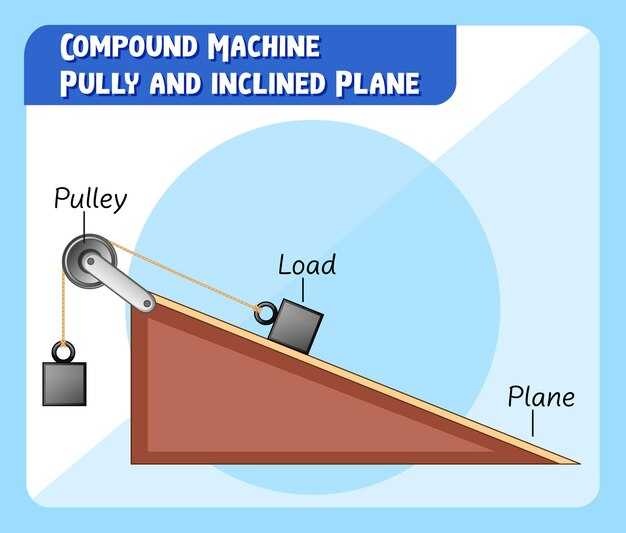 Решение задач с использованием графиков колебаний