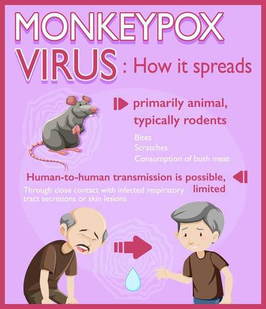 Методы диагностики инфекций, переносимых грызунами