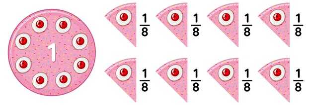 Определение правильной позиции для фишек