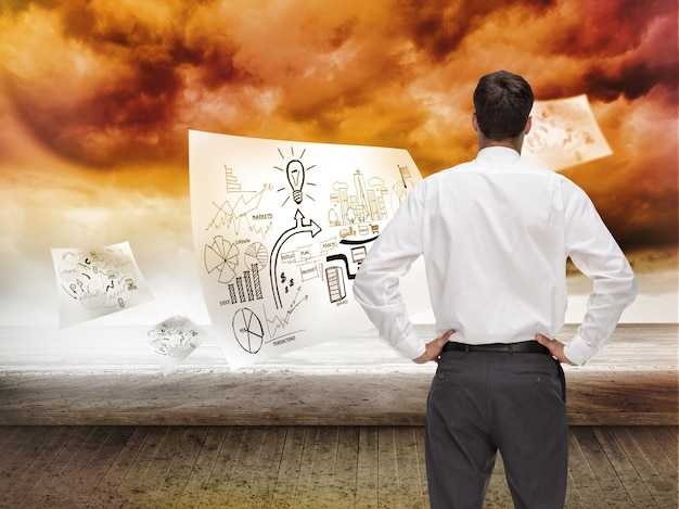 Связь целей с бизнес-стратегией