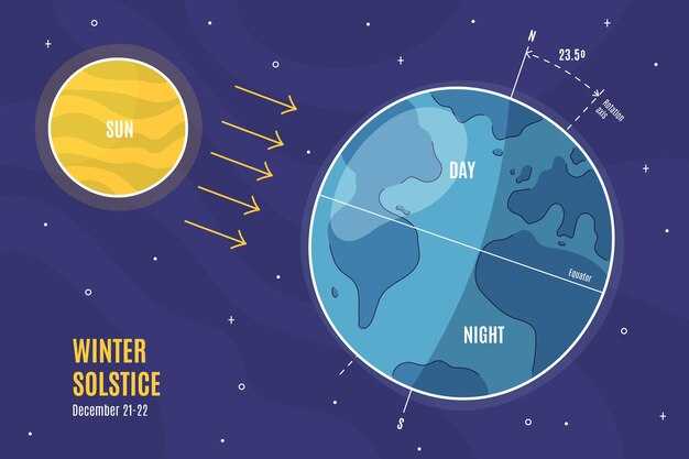 Почему экватор более теплый